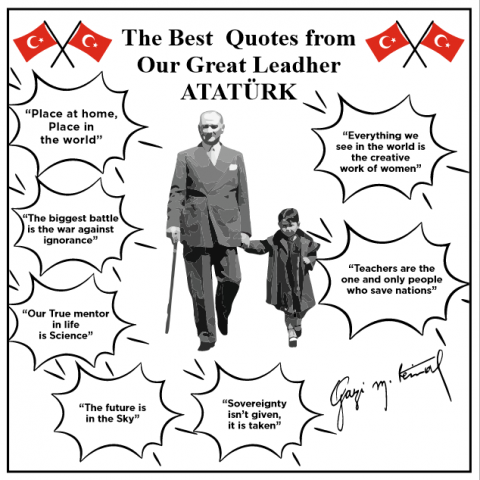 ATATÜRK'TEN EN İYİ ALINTILAR İNGİLİZCE (THE BEST QUOTES FROM ATATÜRK) DUVAR PANOSU (100X100 CM)